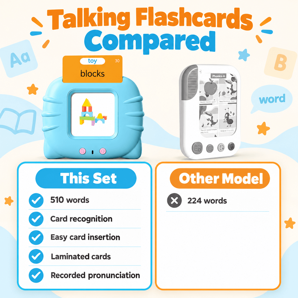 Montessori Talking Flash Cards