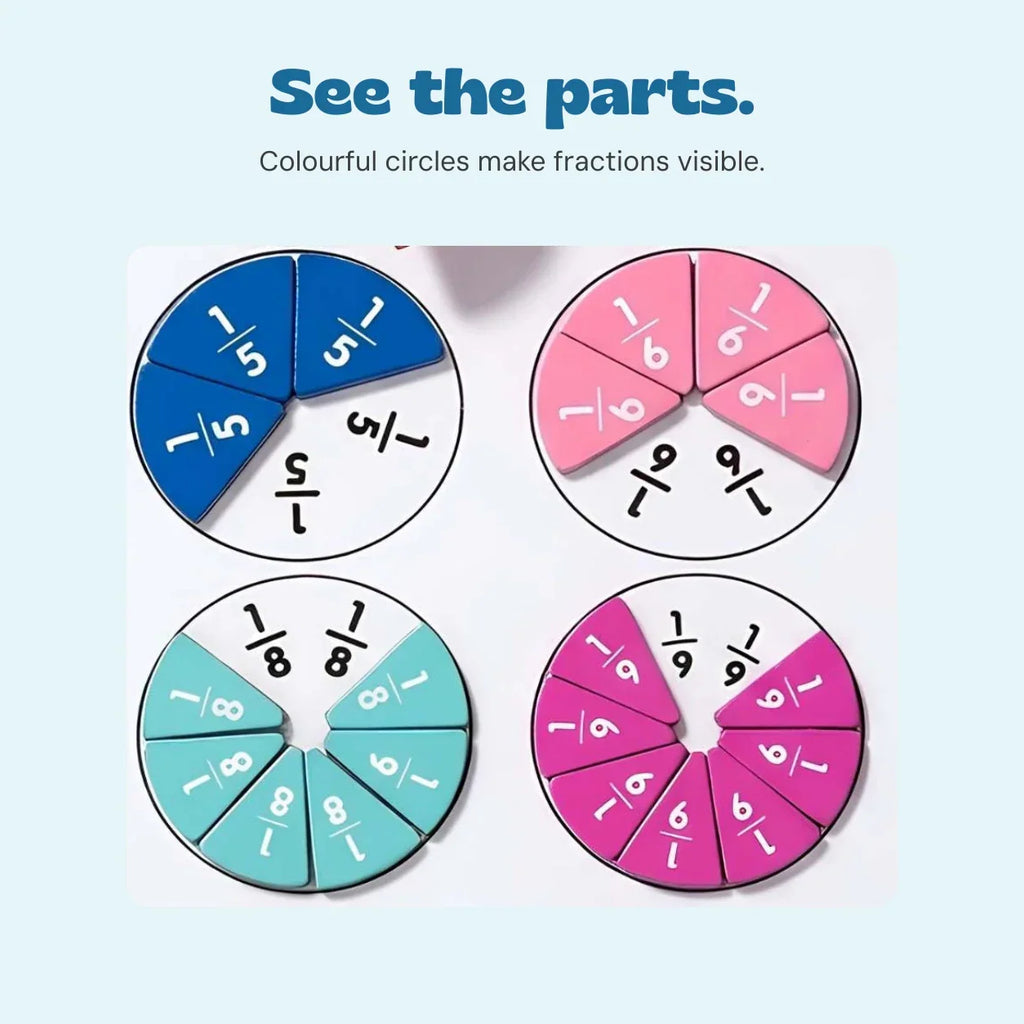 TibaToes™ FractionMaster Magnetic Math Board
