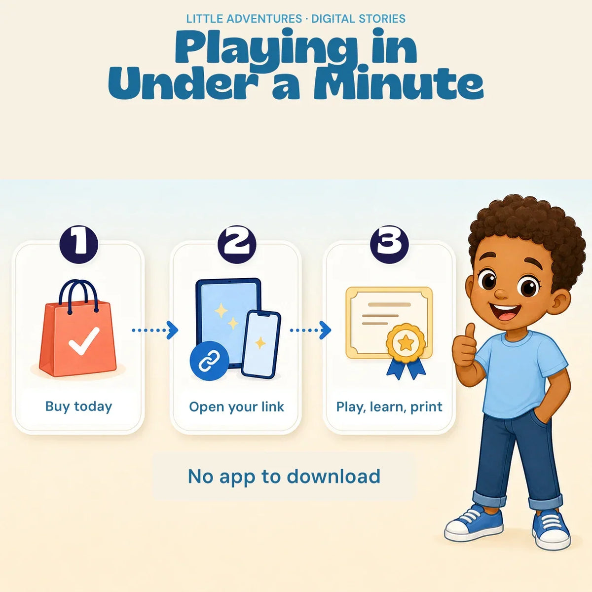 Little Adventures: Mila & Kai's Play Passport