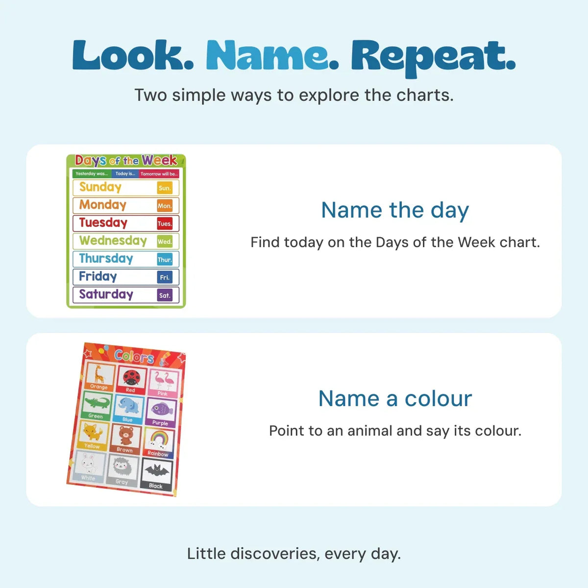 TibaToes™ Montessori Learning Posters: 20-Piece Educational Wall Chart Set for Toddlers & Preschoolers